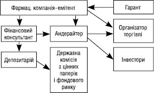 Obligacia_2.eps