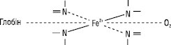 Oxigemoglobin.eps