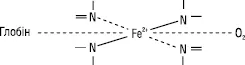 Oxigemoglobin.eps