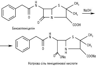 Penicilin_4.ai