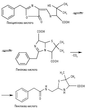 Penicilin_6.ai