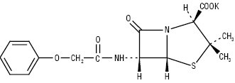 Phenoxymethylpenicillinum кaliсum.ai