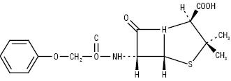 Phenoxymethylpenicillinum.ai