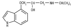 Pindololum.ai