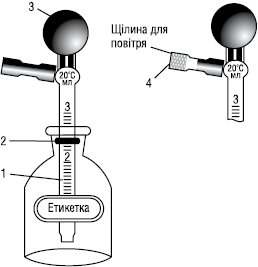 Pipetka_aptechna.eps