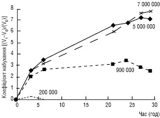 Polyethylene Oxide.ai