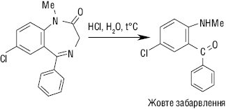 Poxidni_benzodiazepiny_4.eps