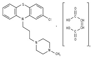 Prochlorperazini maleas.ai