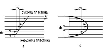 Reologiya_1.ai