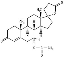 Spironolactonum.ai