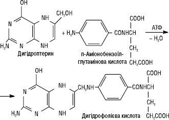 Sulfanilamidy_5.eps