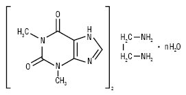 Theophyllinum et ethylendiaminum hydricum.ai