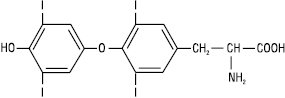 Tiroxin.eps