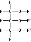 Triglycerides1.eps