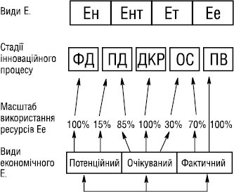 effekt.eps