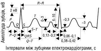 elektrokardiografia_1.ai