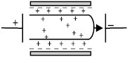 elektrokinetichni_javisha_3.eps