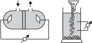 elektrokinetichni_javisha_4.eps