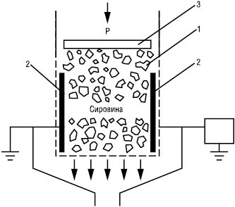 elektroplazmoliz.eps