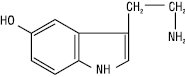 serotonin.eps