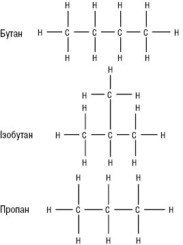 vyglevodni_propelenty.eps